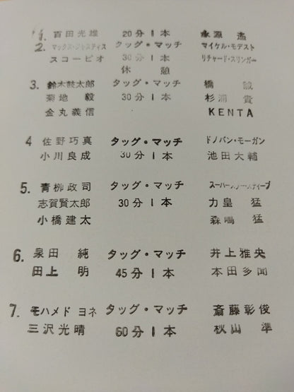 Navigation Against The Current 2002