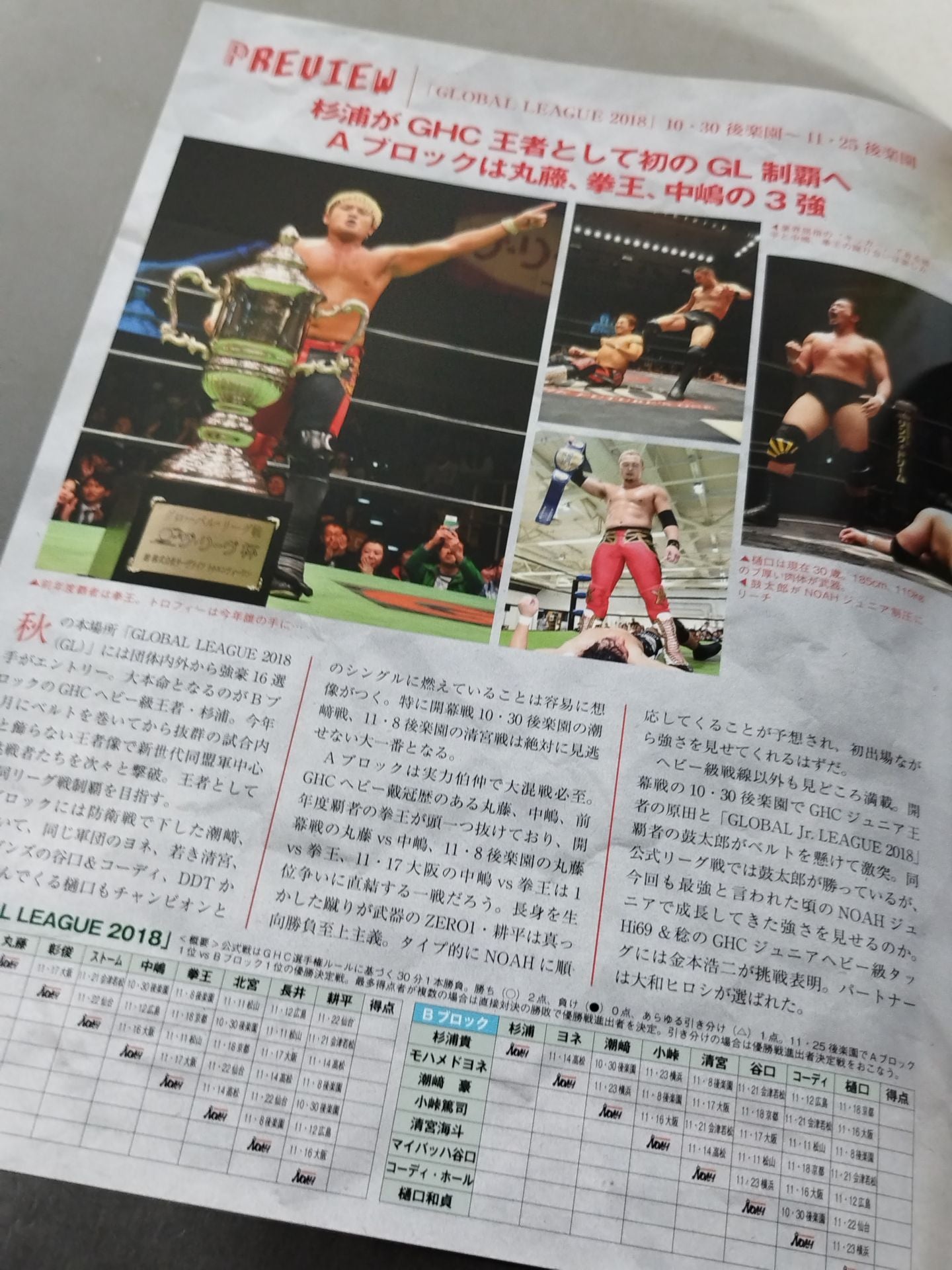 ★優勝決定戦★ GLOBAL LEAGUE 2018 / WINTER NAVIG.2018