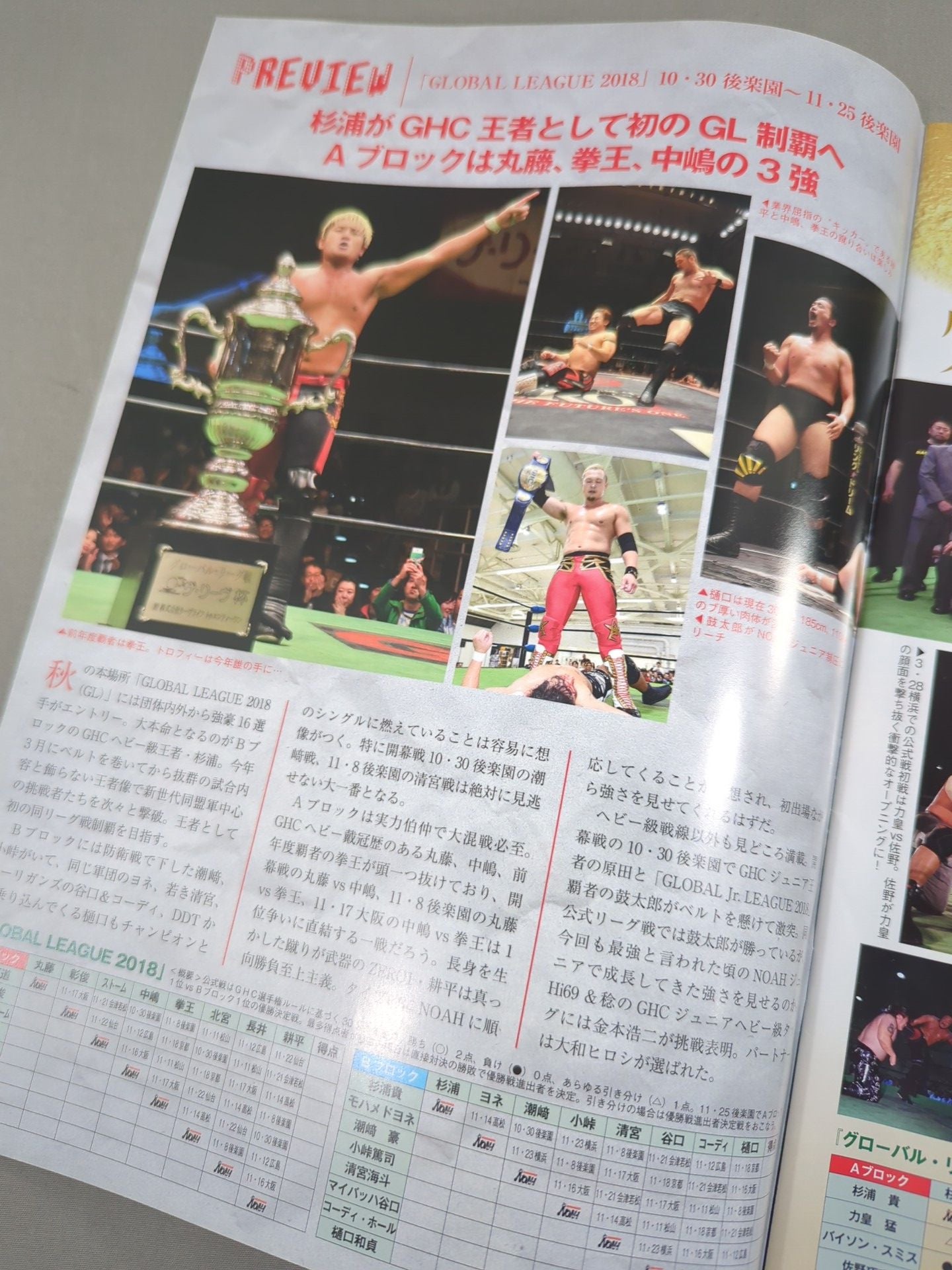 GLOBAL LEAGUE 2018 / WINTER NAVIG.2018