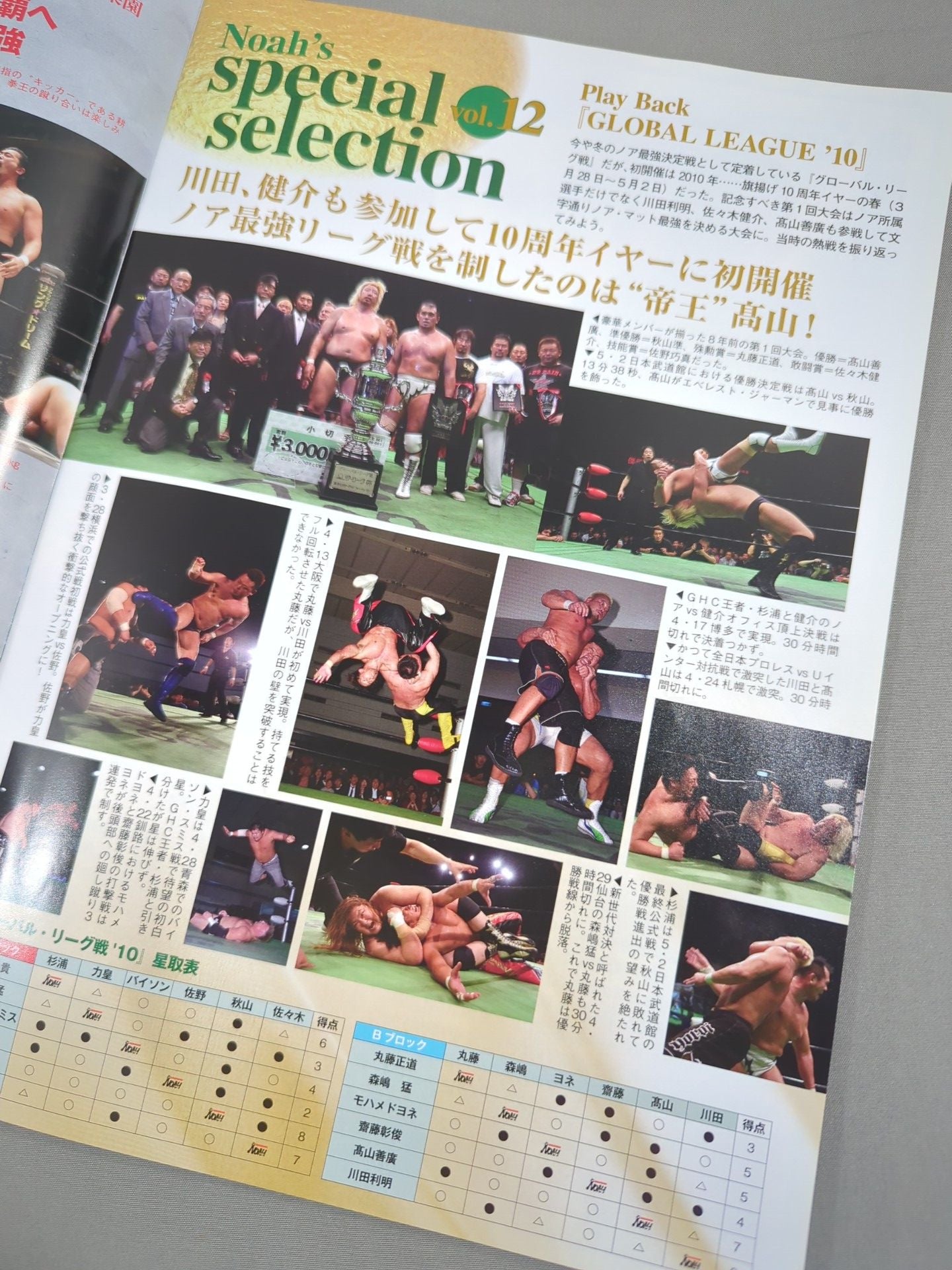 GLOBAL LEAGUE 2018 / WINTER NAVIG.2018