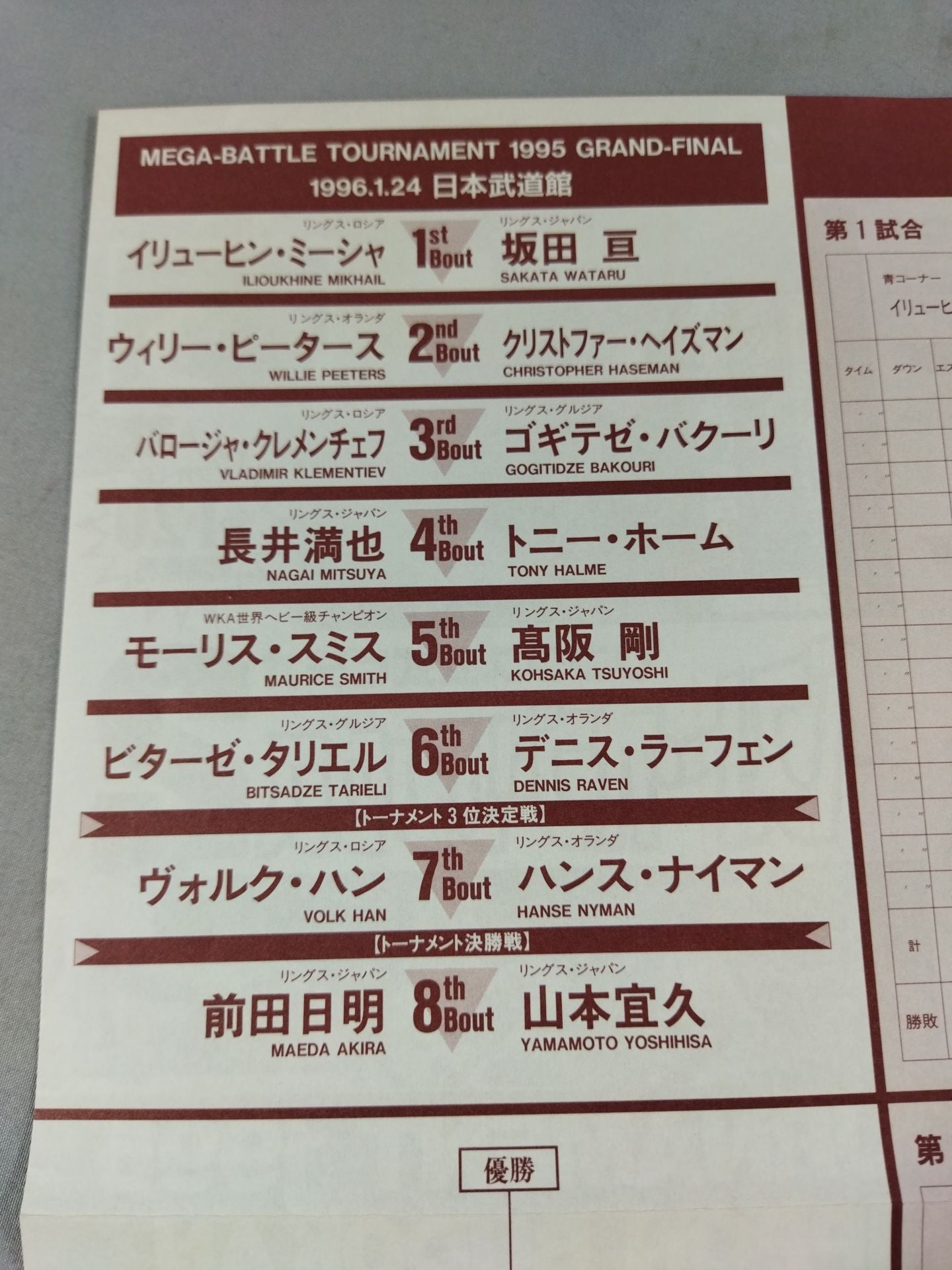 MEGA-BATTLE TOURNAMENT 1995 / メガ・バトルトーナメント1995