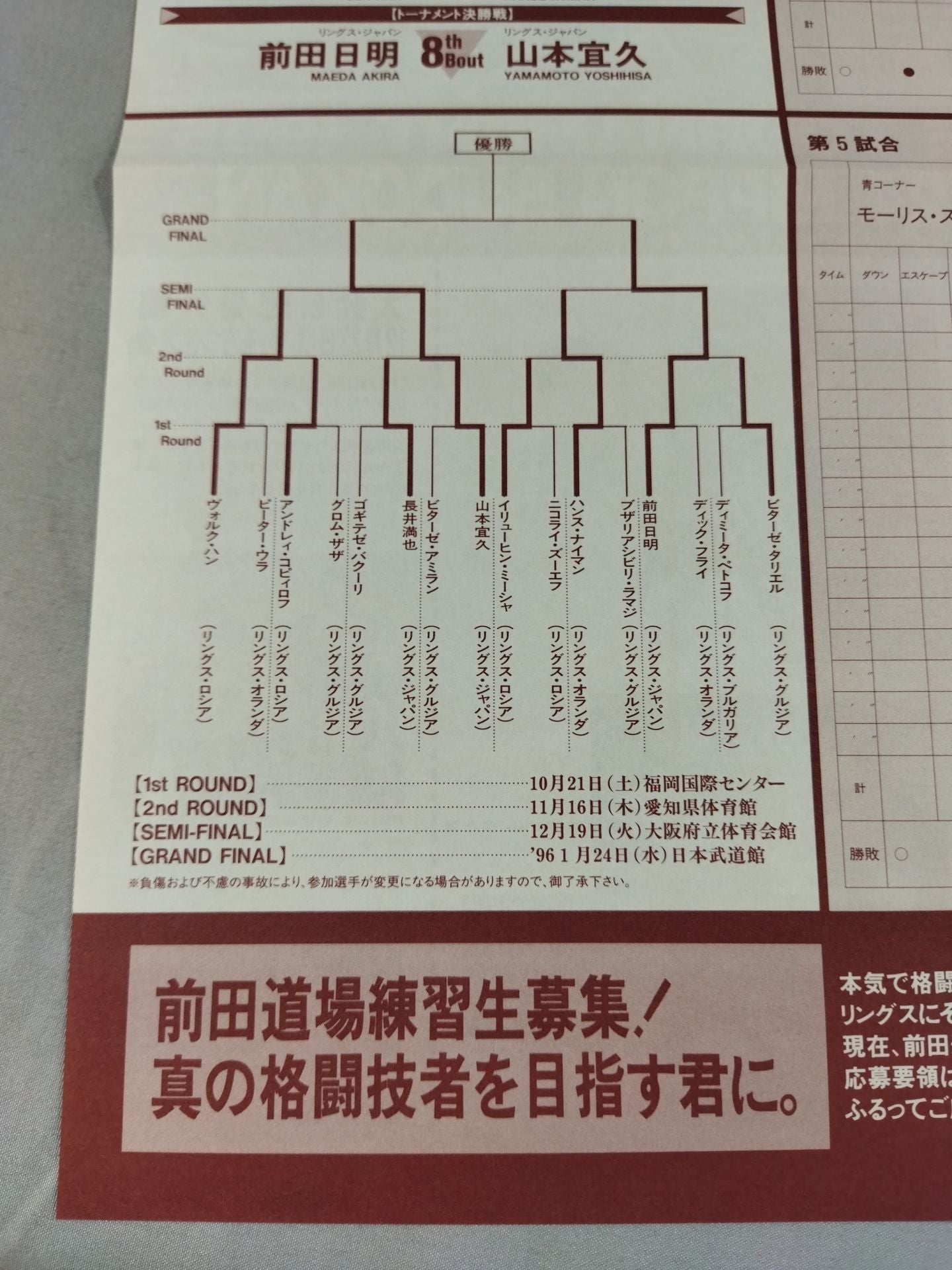 MEGA-BATTLE TOURNAMENT 1995 / メガ・バトルトーナメント1995