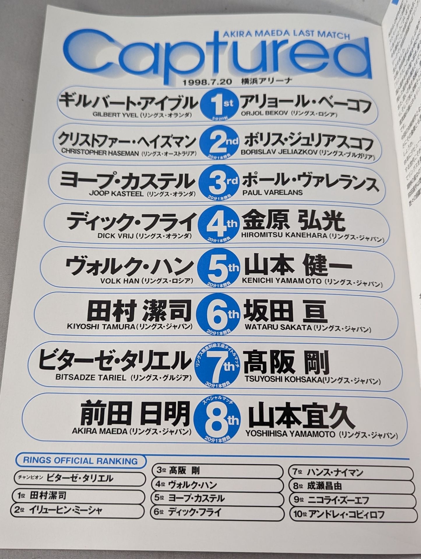 Captured 前田日明 リングス ラストマッチ