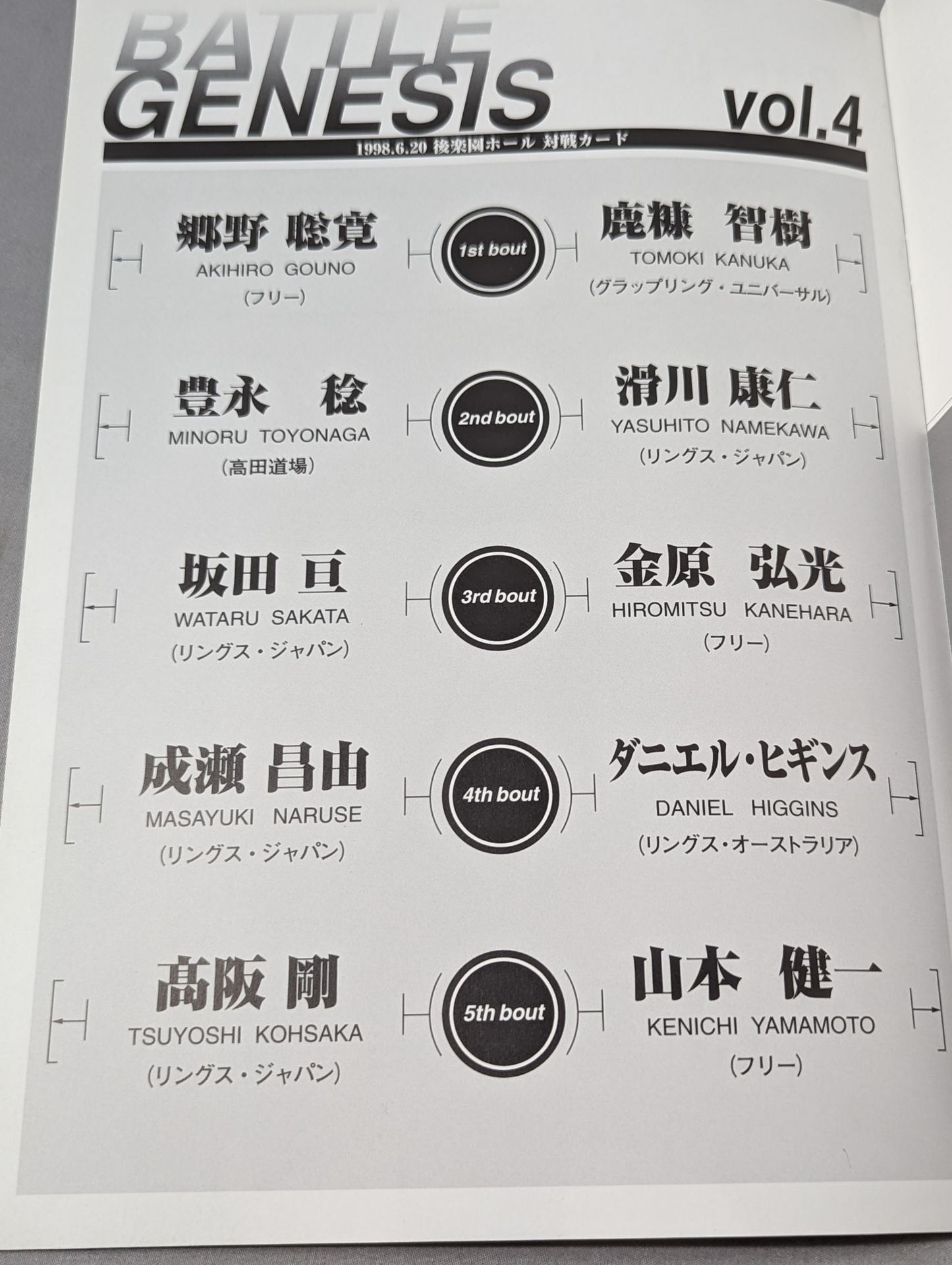 BATTLE GENESIS VOL.4