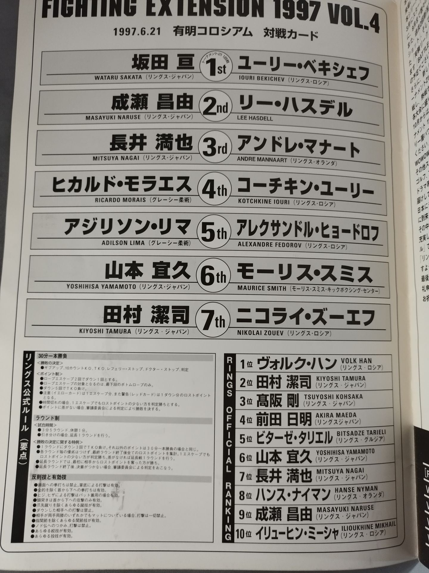 FIGHTING EXTENSION 1997 Vol.4