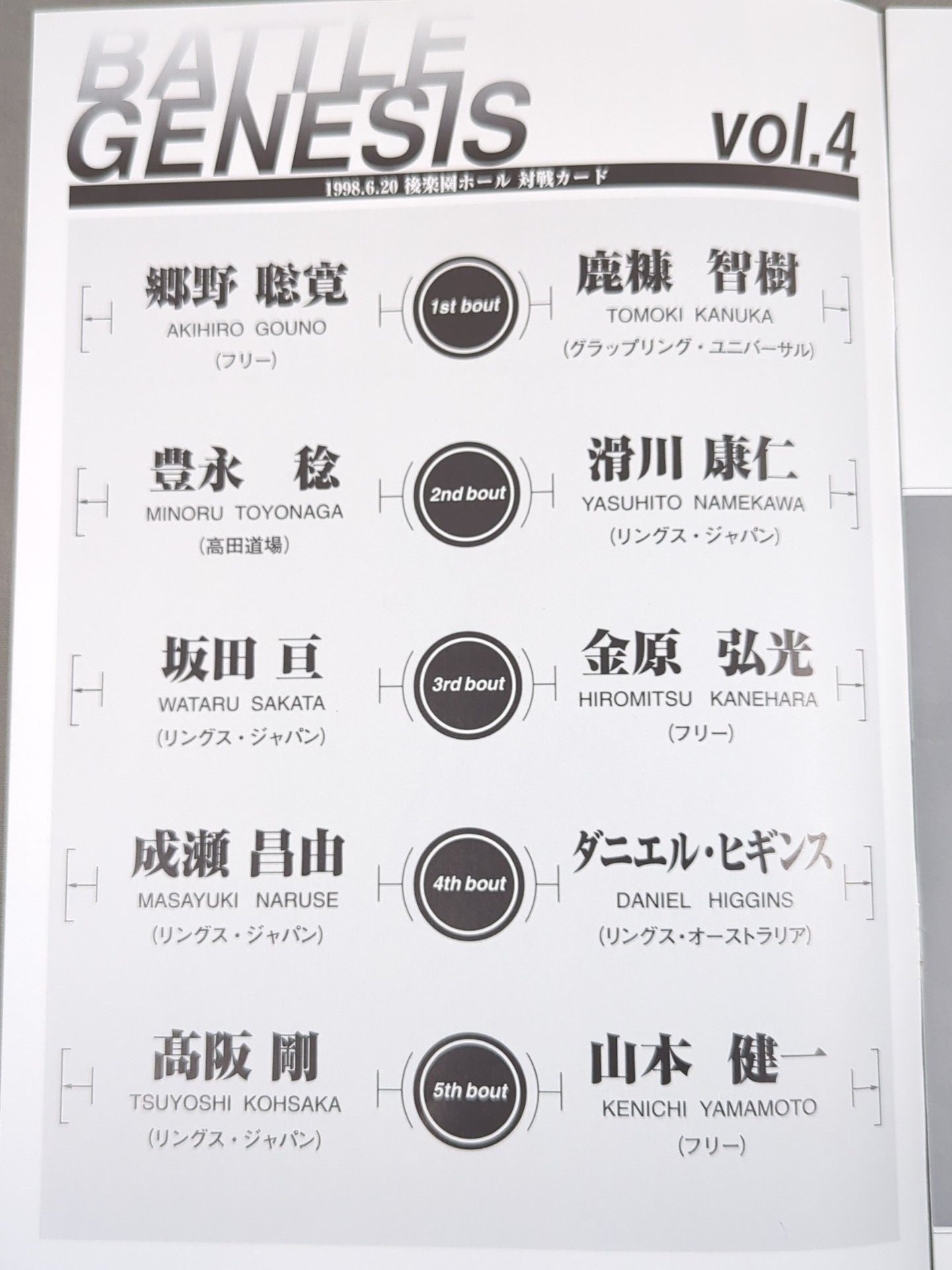 BATTLE GENESIS VOL.4