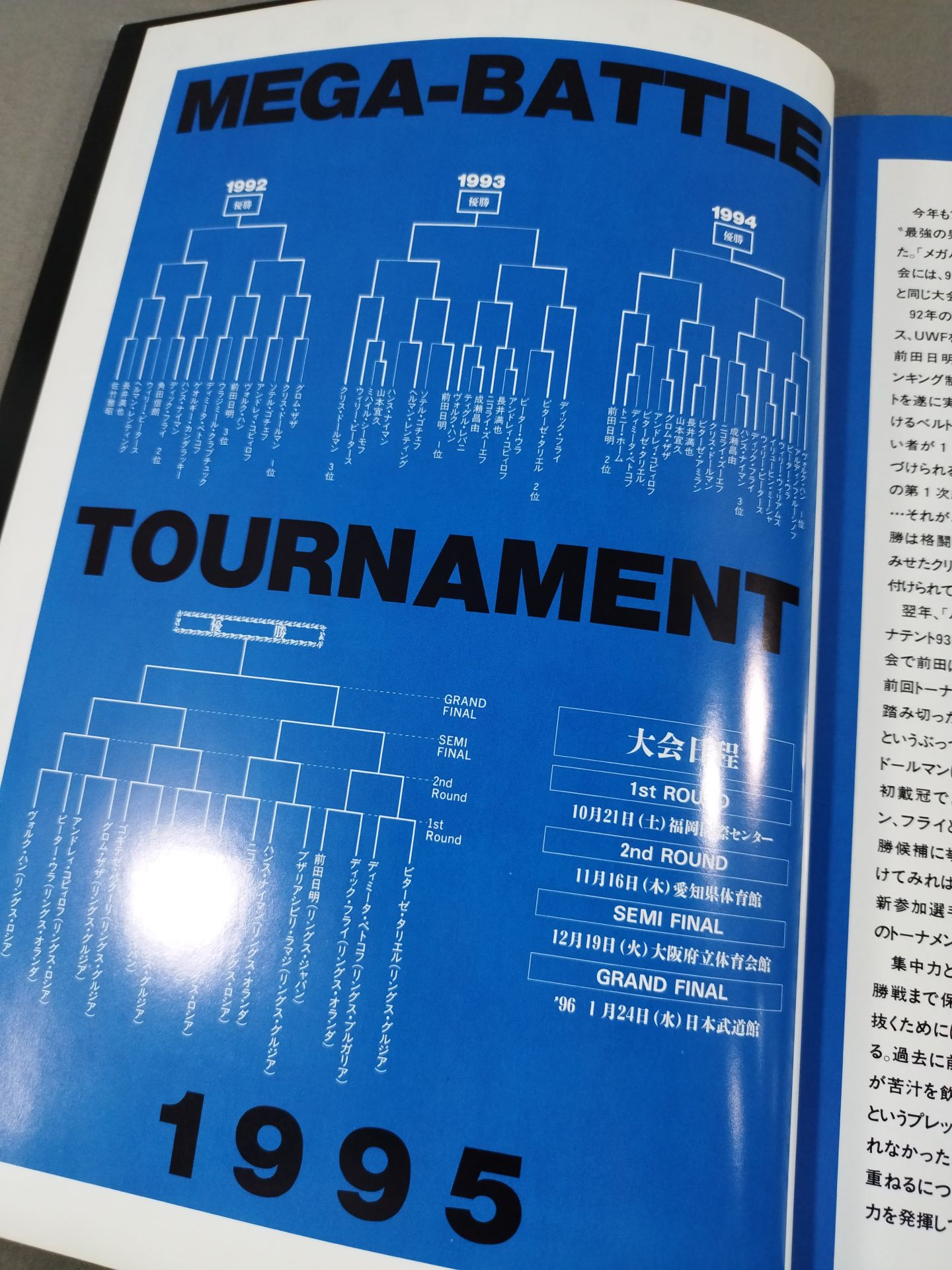 メガ・バトルトーナメント1995 / MEGA-BATTLE TOURNAMENT 1995