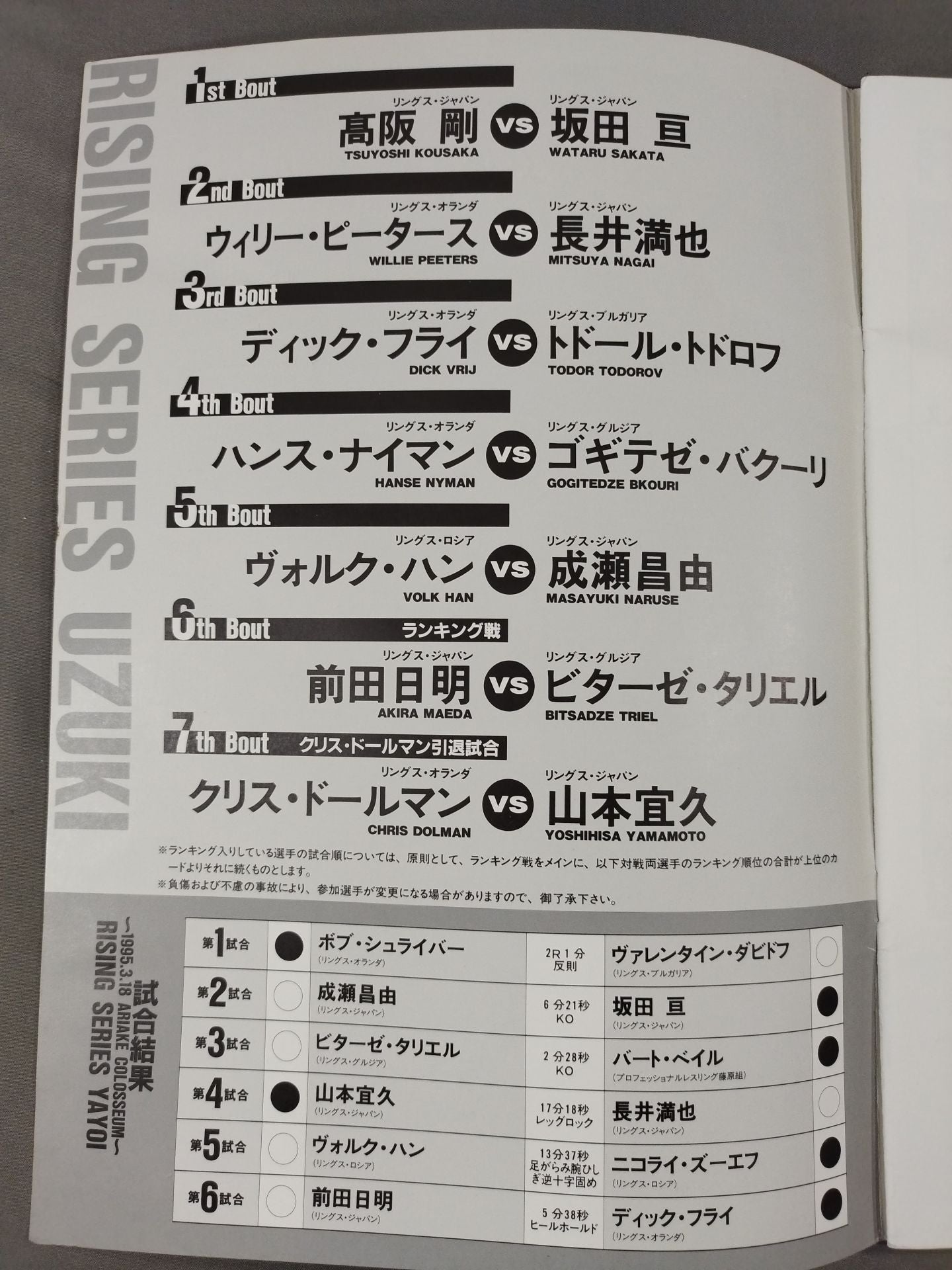 ★クリス・ドールマン引退試合★ RISING SERIES UZUKI 1955.4.28 OSAKA