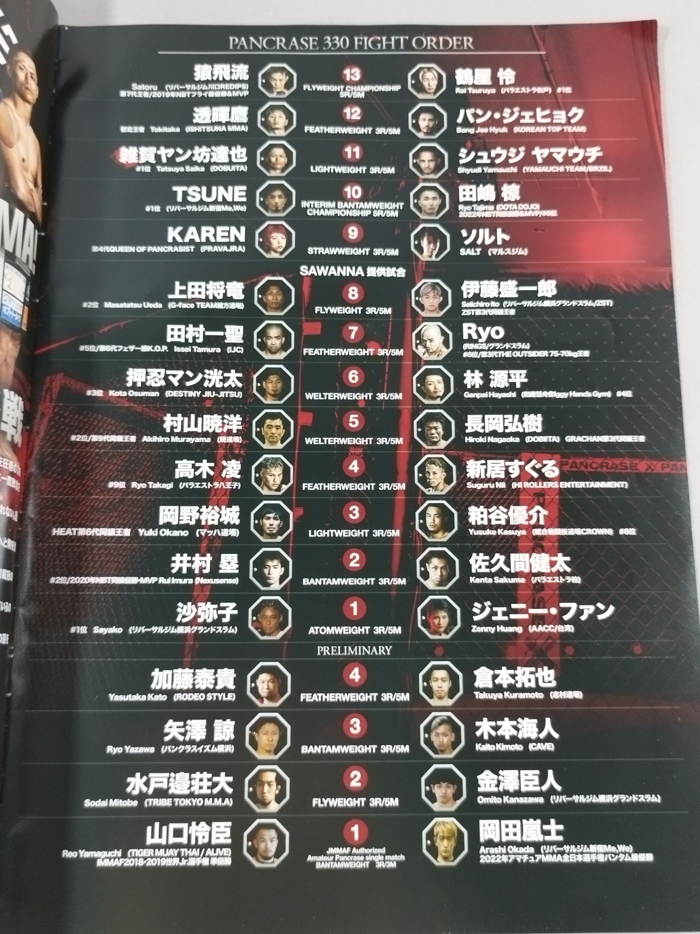 PANCRASE.330