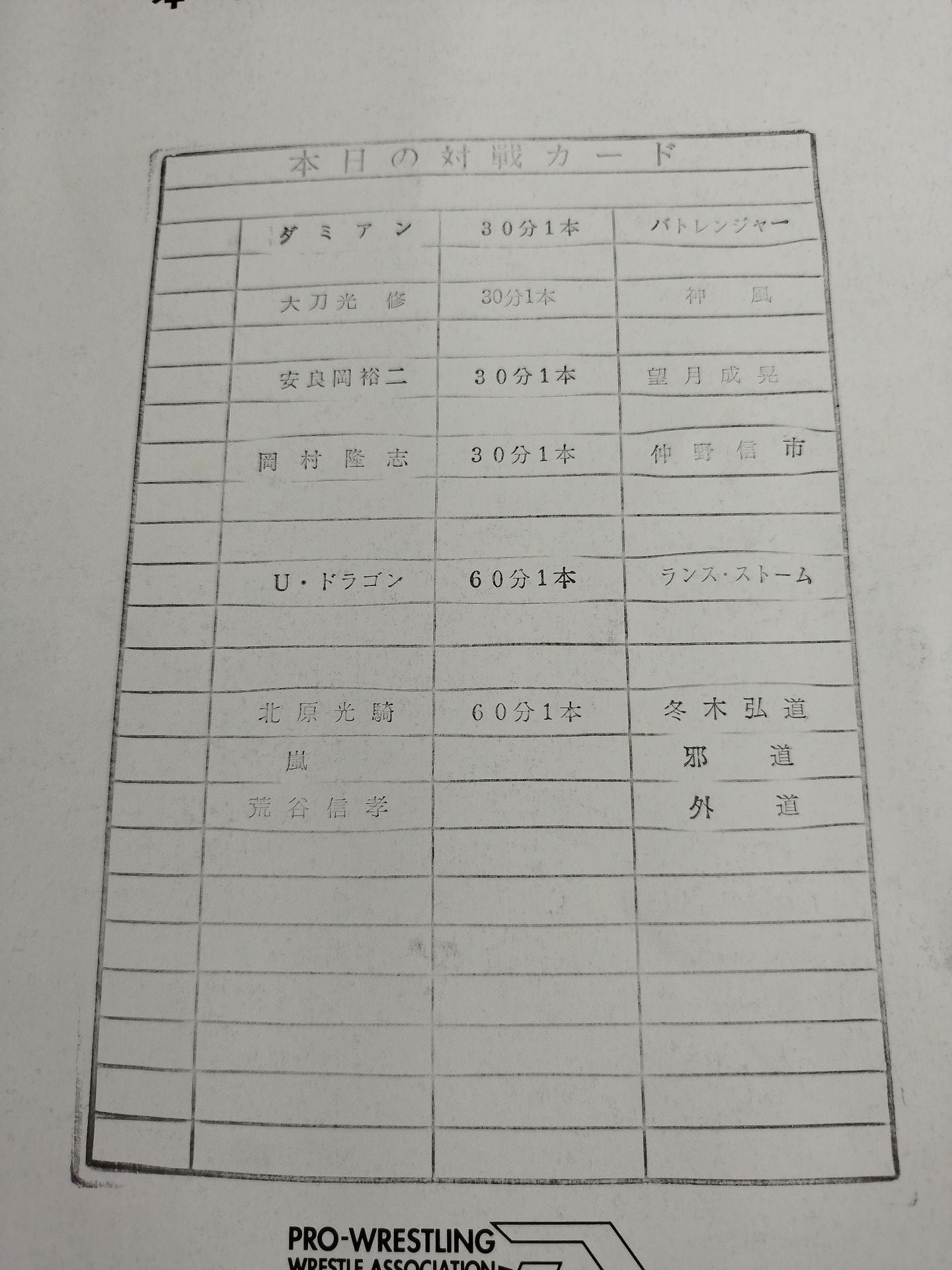 WAR / 1996 W.A.R PRO-Wrestling GUIDE BOOK