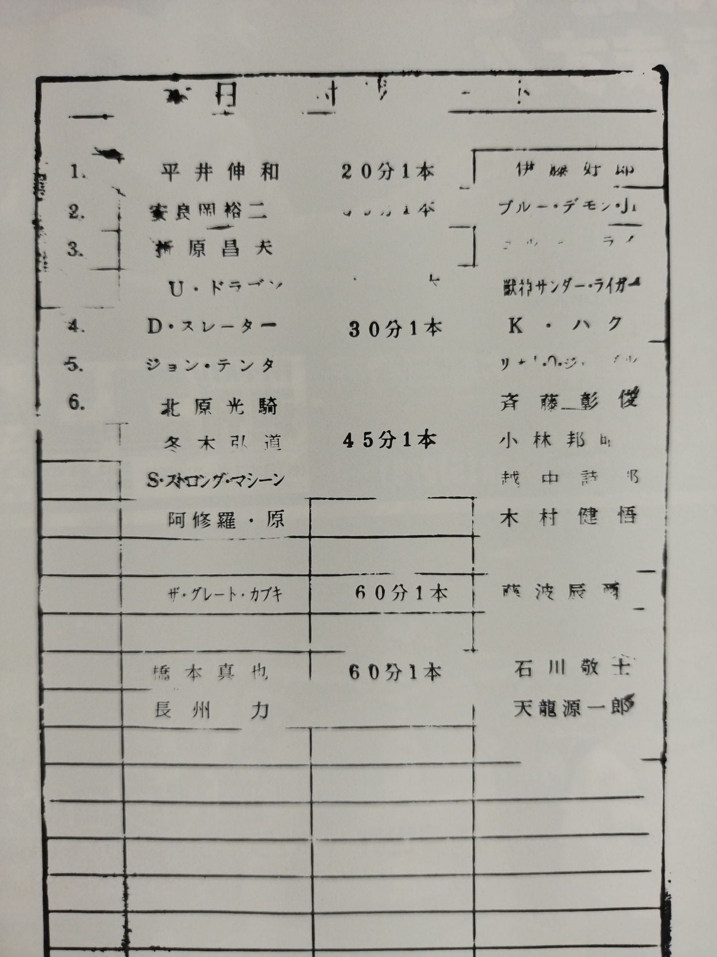 WAR / Leather, Life, Sho, Mai I.