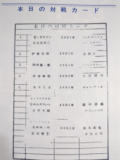 WAR / Revolution Ignition '93