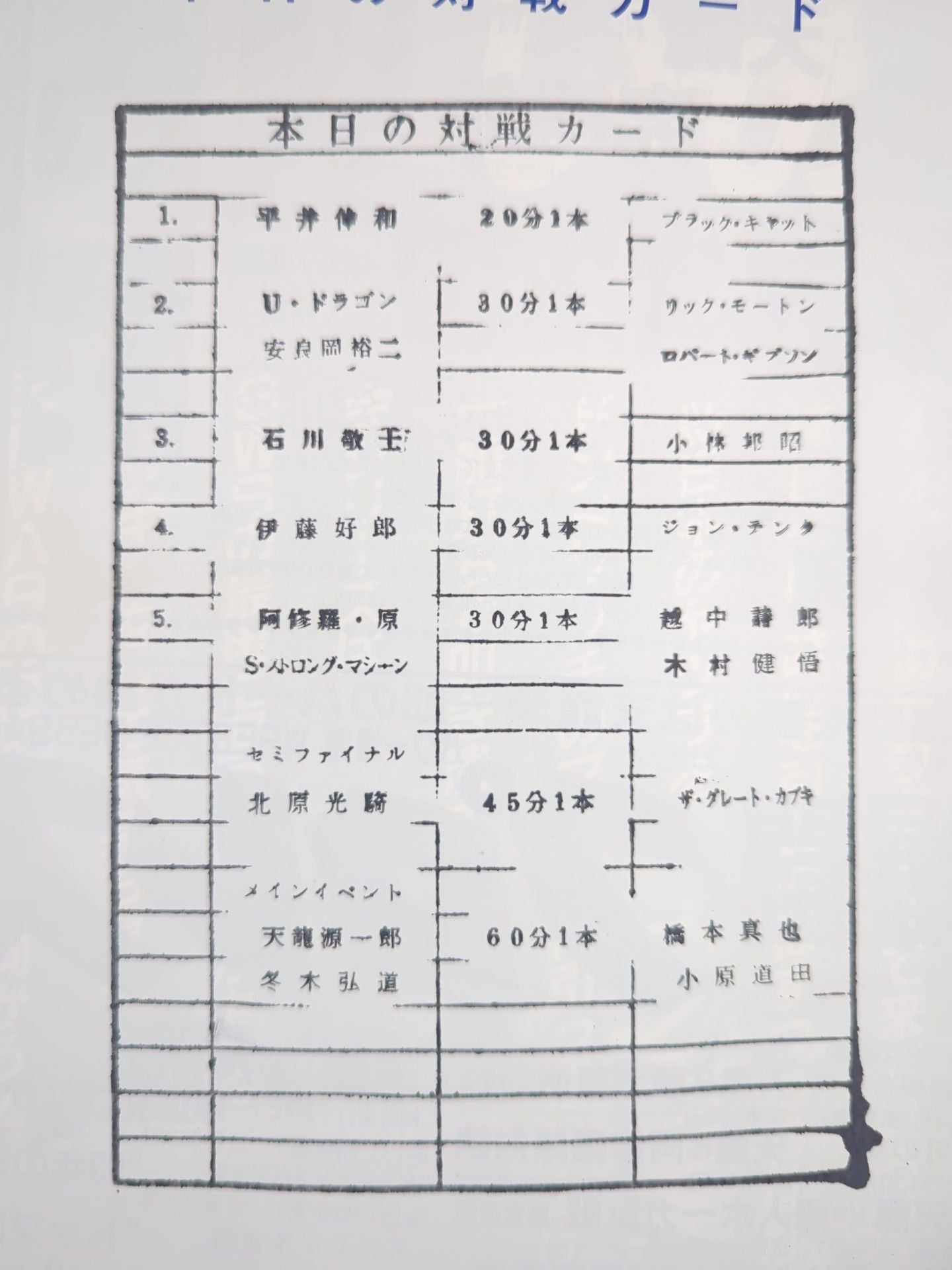 WAR / Revolution Ignition '93