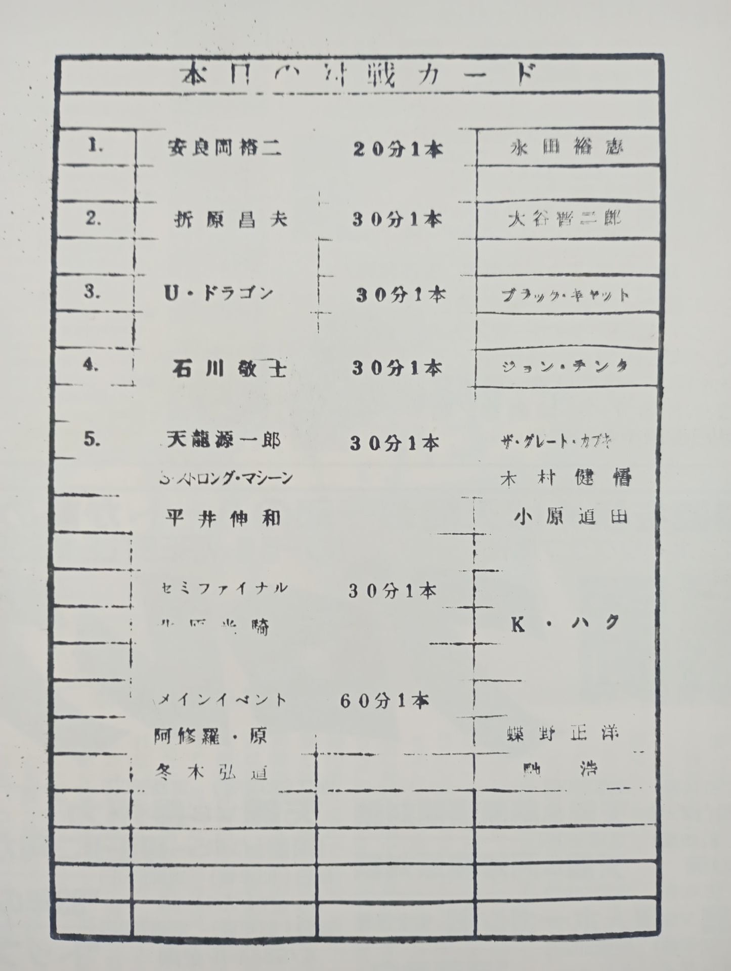 WAR / Winning War 93