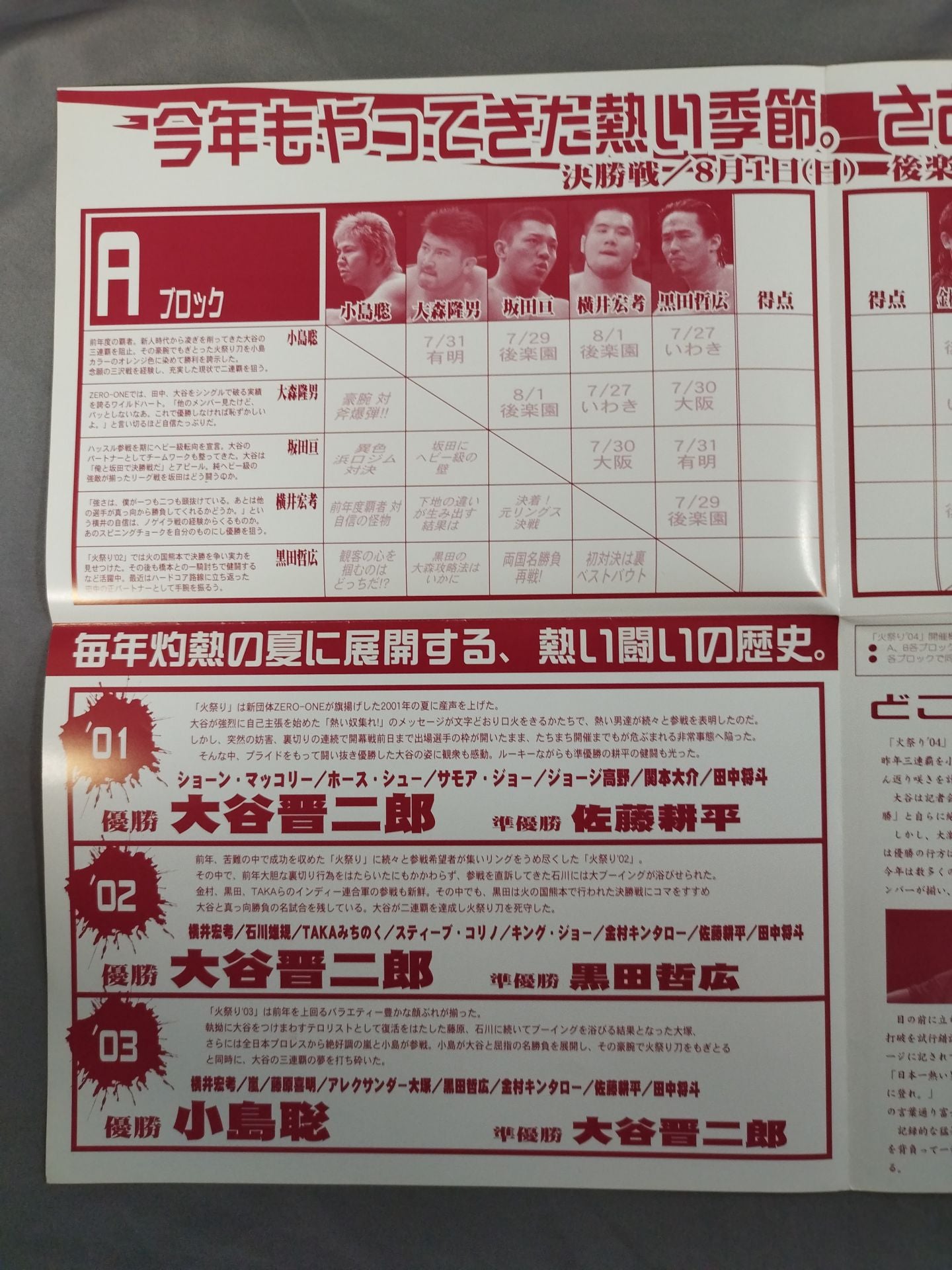 ZERO-ONE MAGAZINE VOL.16 / Fire Festival '04