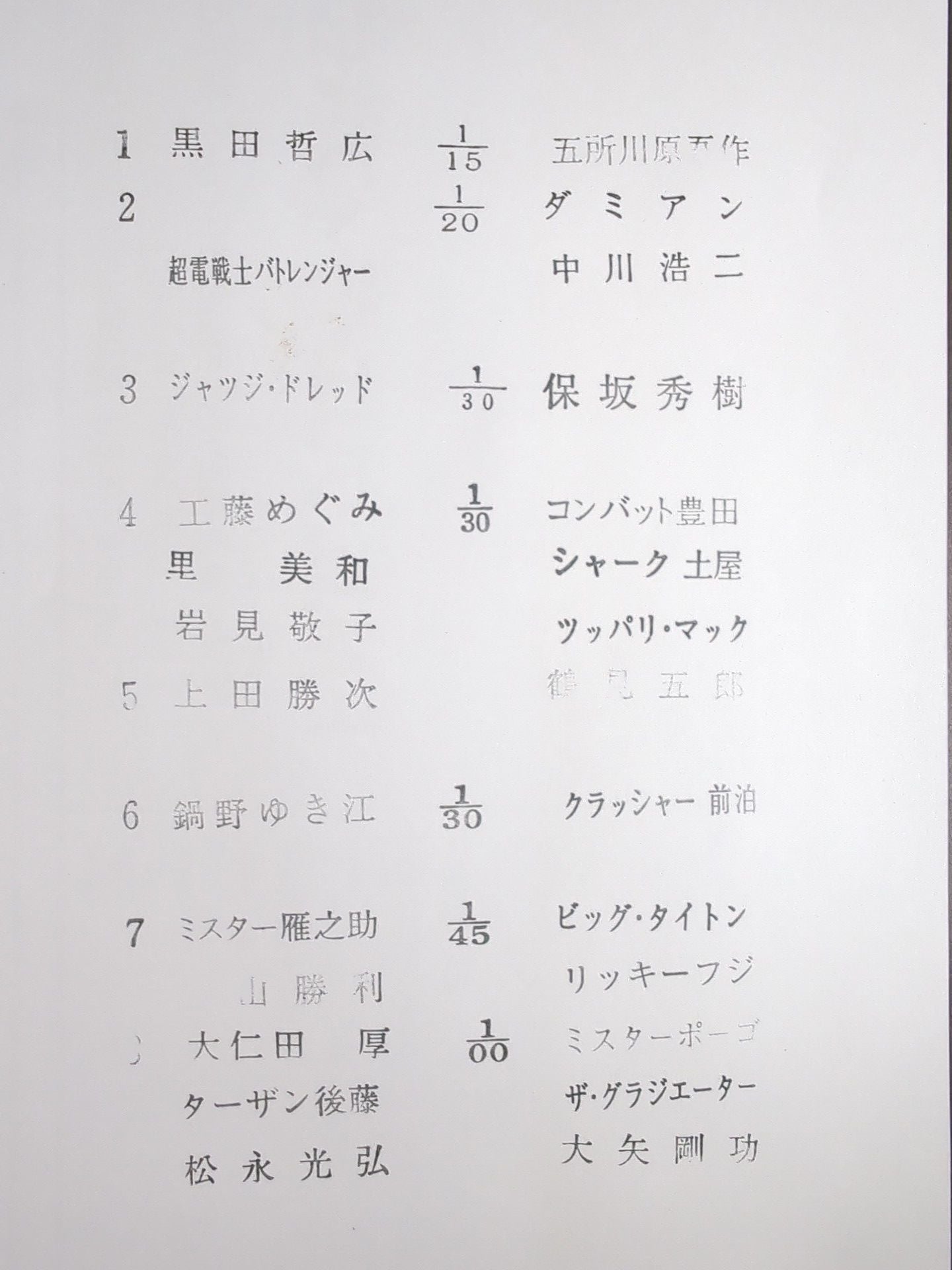 Atsushi Onita  I. Completely Preserved Memorial Brochure