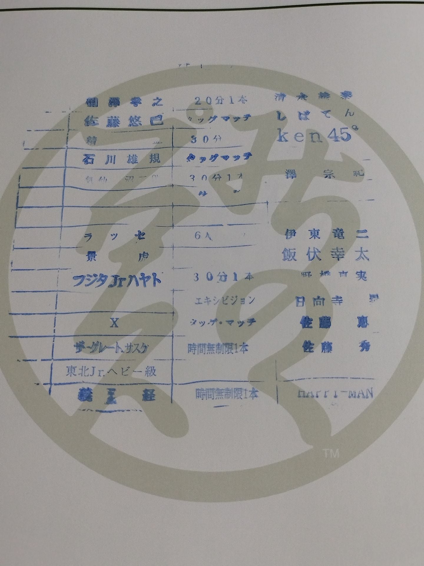 ★ ★ Michinoku Pro Wrestling Official Brochure Vol.116