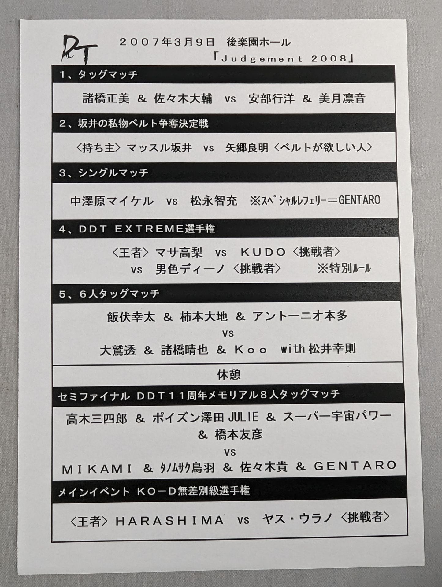 DDT official program 2008 SPRING Vol.08