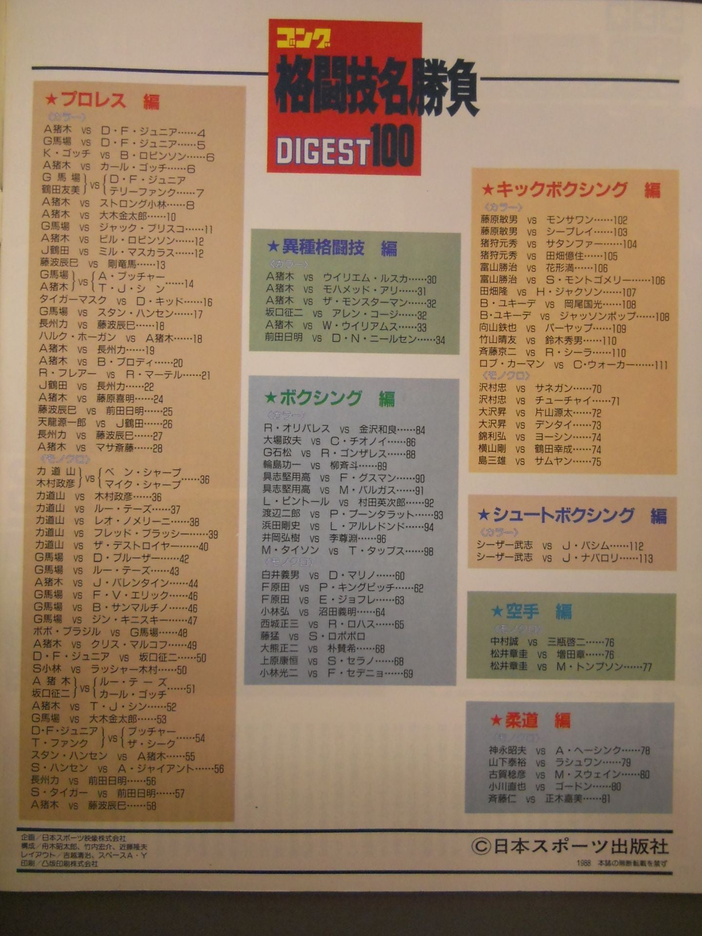 Gong Special Issue Martial Arts Famous Match DIGEST100<Gong Super Graphic Series No.6>
