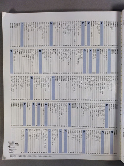 ゴング増刊号 95プロレスオールスターSUPERカタログ