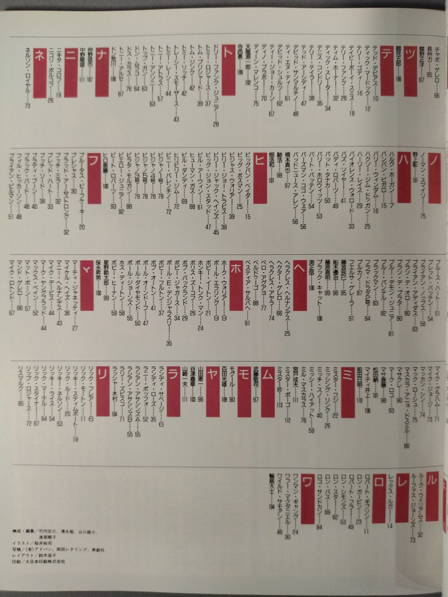 Gong Special Issue 89 Pro Wrestling  All-Star SUPER Catalog