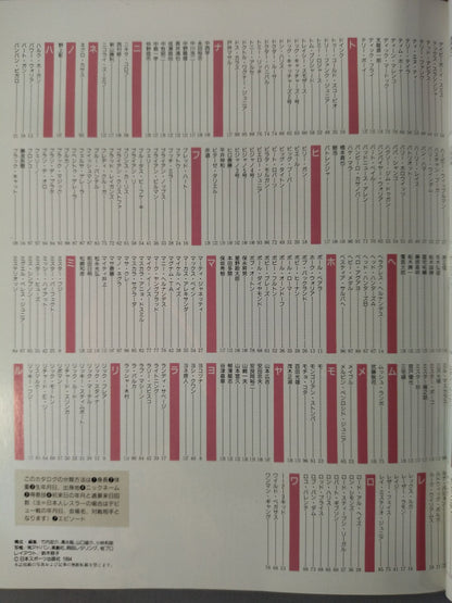 ゴング増刊号 94プロレスオールスターSUPERカタログ