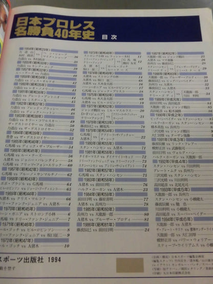 ゴング増刊号 日本プロレス名勝負40年史