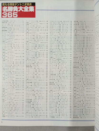 Gong Extra Issue Antonio Inoki  Famous Matches 365