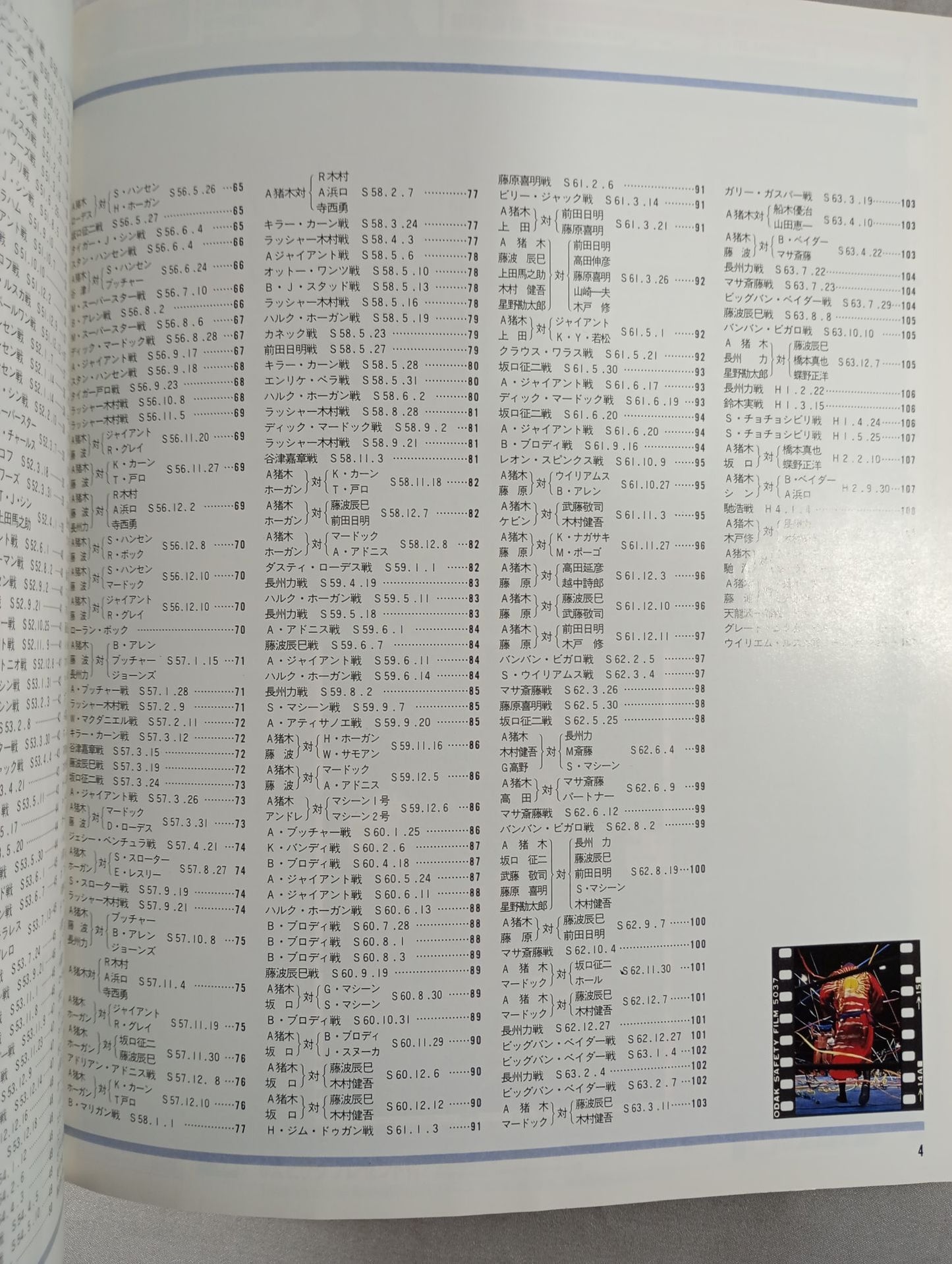 Gong Extra Issue Antonio Inoki  Famous Matches 365