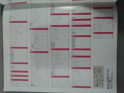 ゴング増刊号 94プロレスオールスターSUPERカタログ