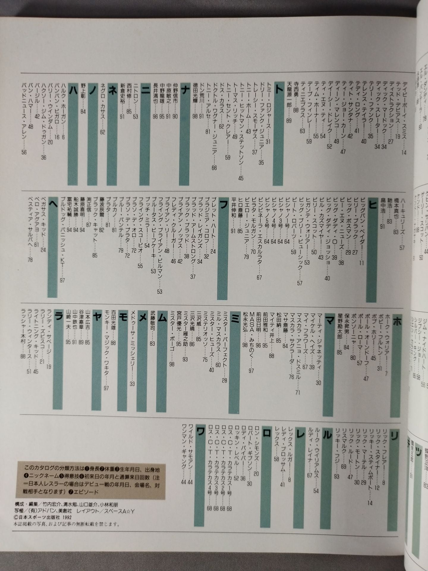 Gong Special Issue 92 Pro Wrestling  All-Star SUPER Catalog