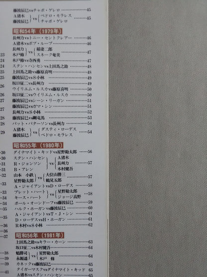 ゴング増刊号 新日本プロレス隠れ名勝負100