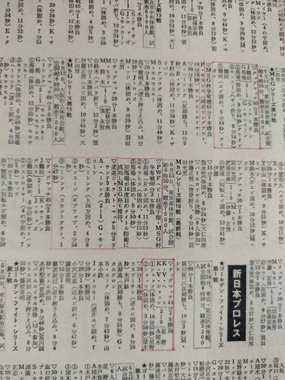 Bessatsu Gong Vol.7 No.3
