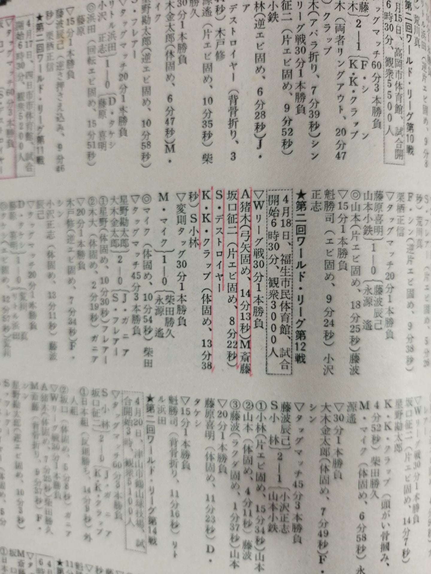Bessatsu Gong Vol.8 No.4