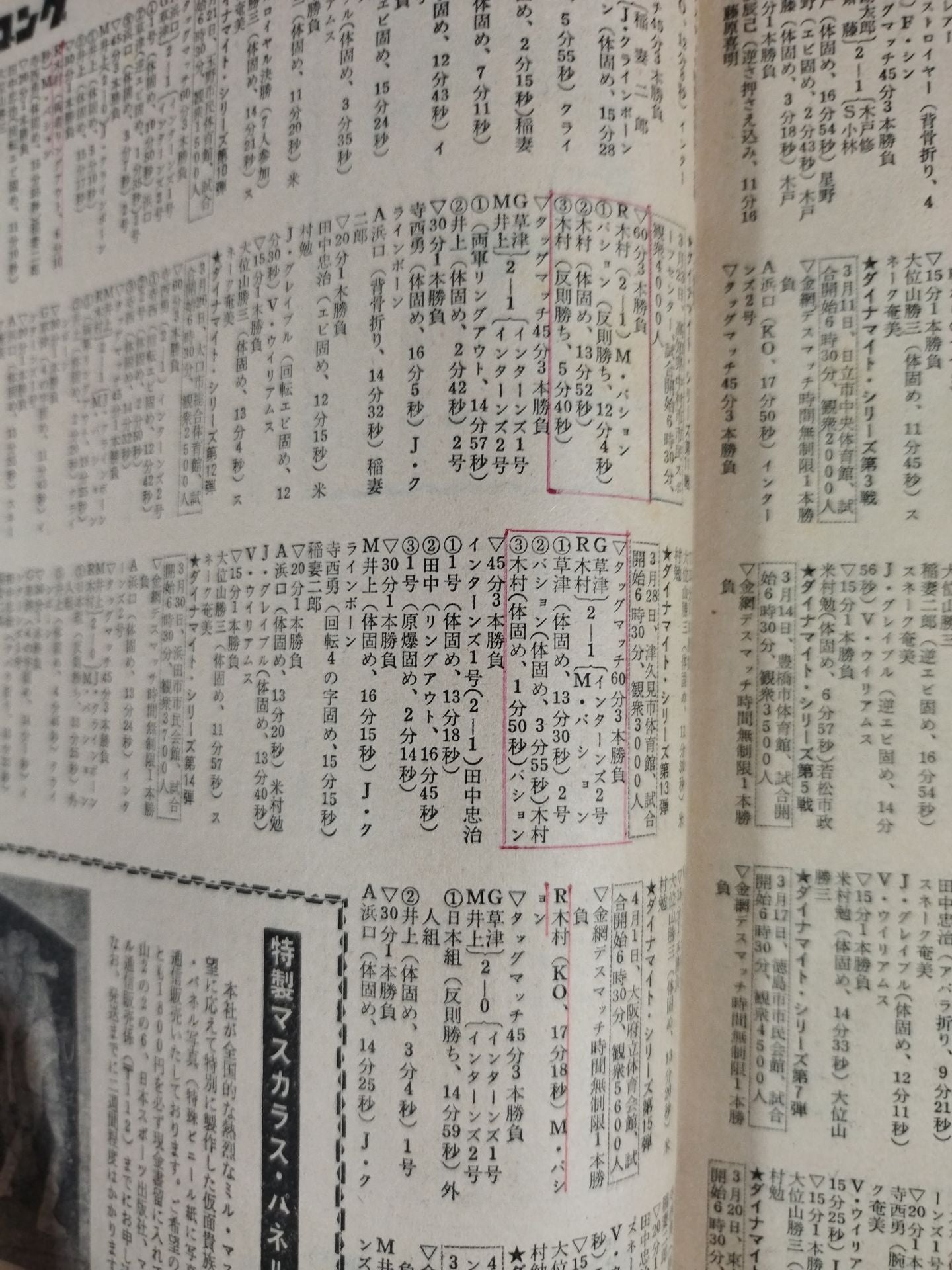 Bessatsu Gong Vol.8 No.4