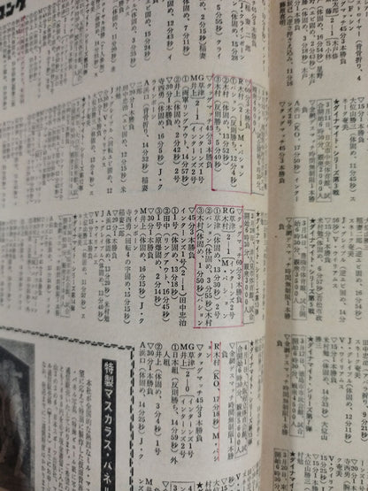 Bessatsu Gong Vol.8 No.4