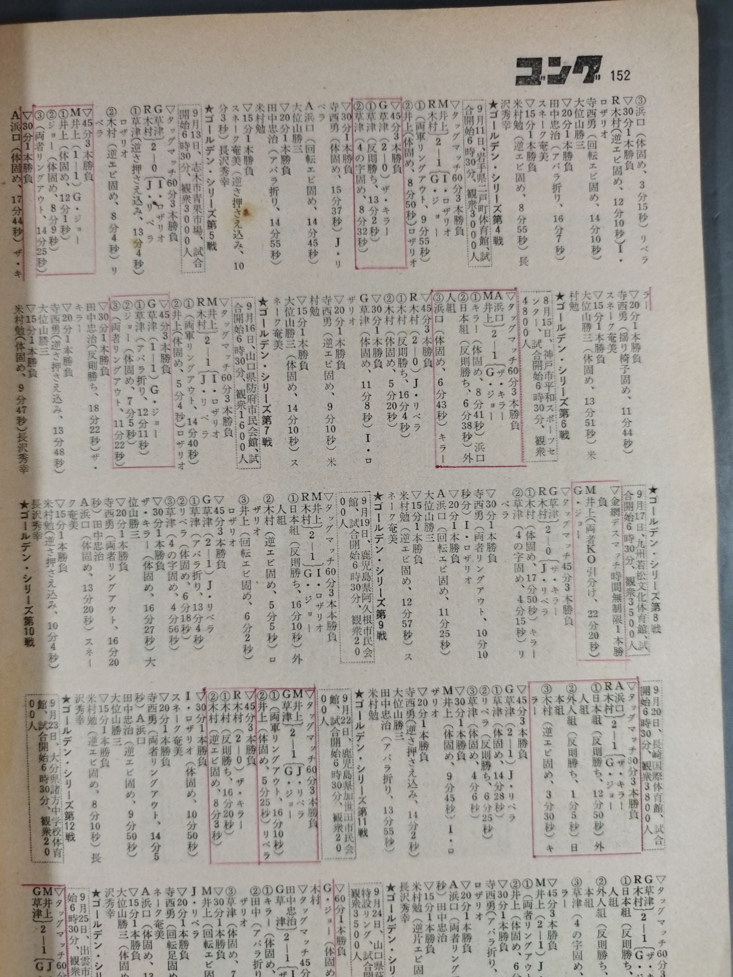 Bessatsu Gong Vol.8 No.14