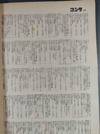 Bessatsu Gong Vol.8 No.14