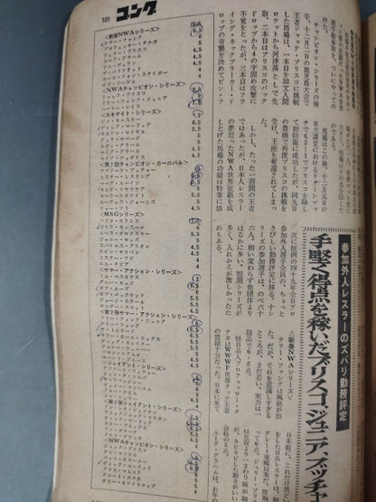 Bessatsu Gong Vol.7 No.3