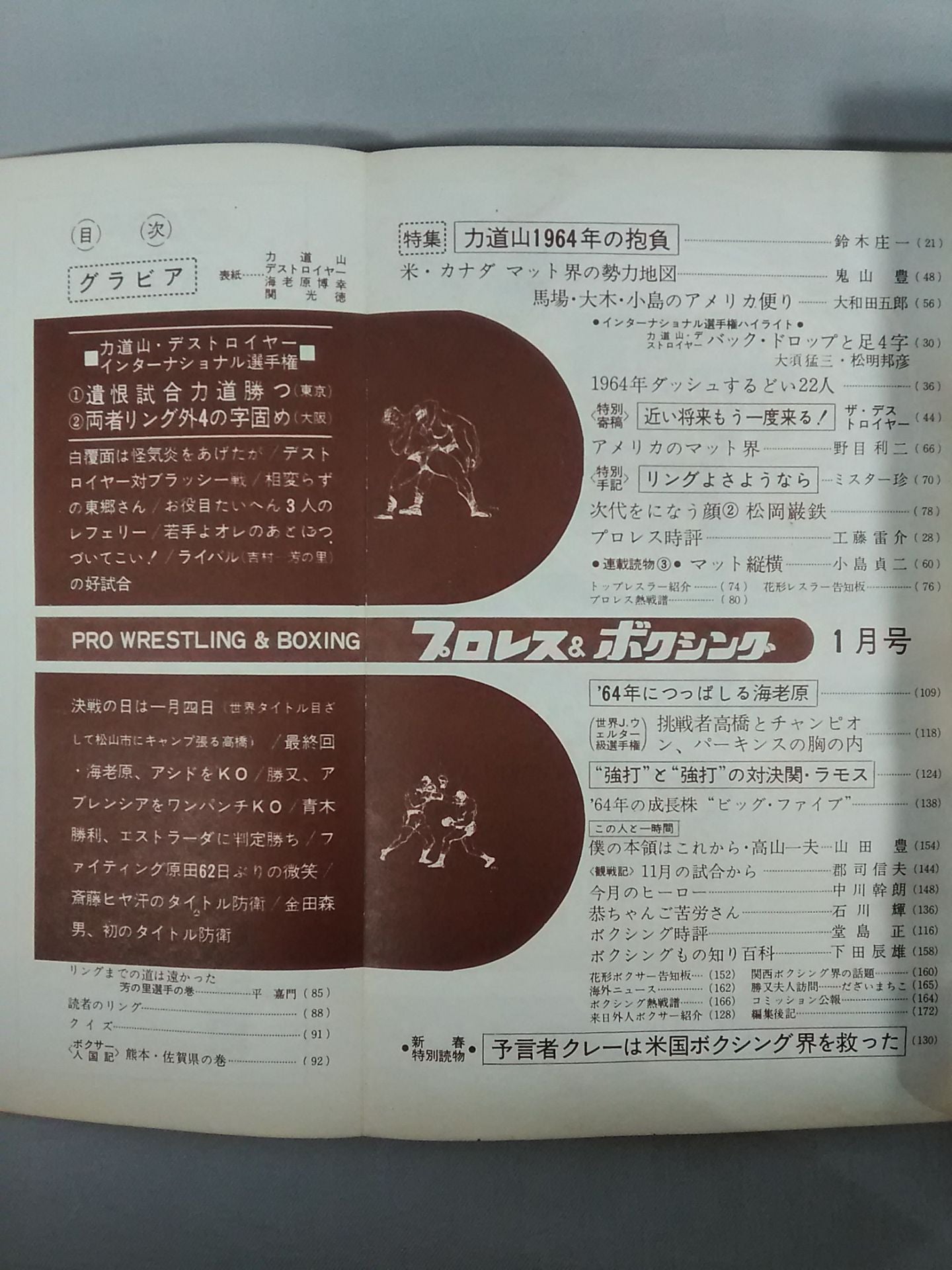 Pro Wrestling  & Boxing 1964.01