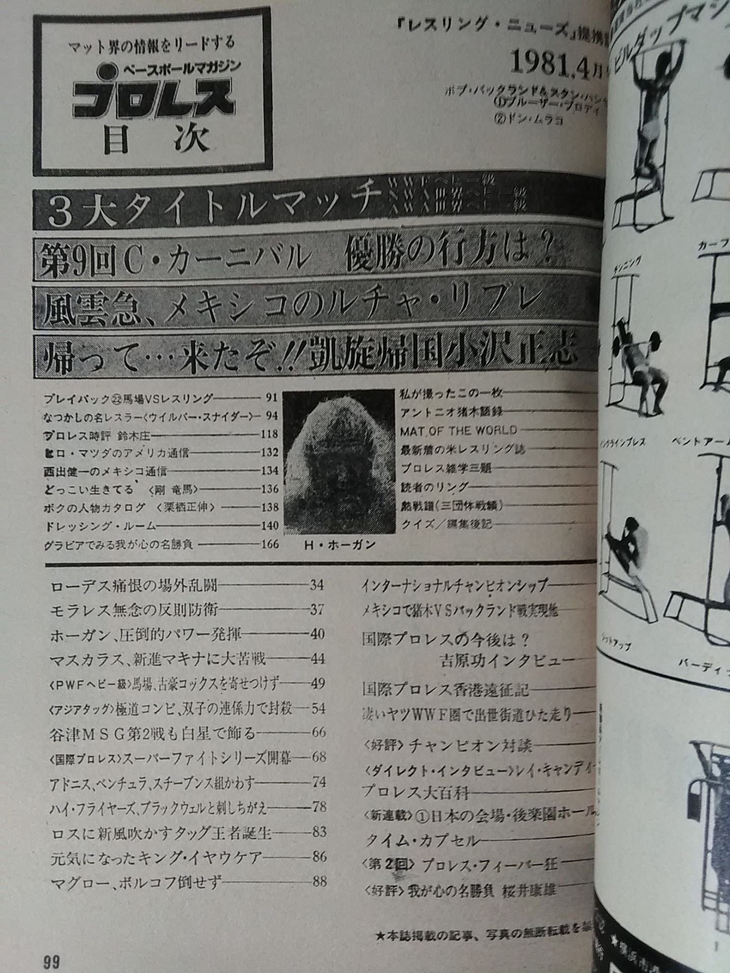 月刊プロレス 1981年4月号