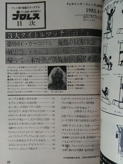 月刊プロレス 1981年4月号