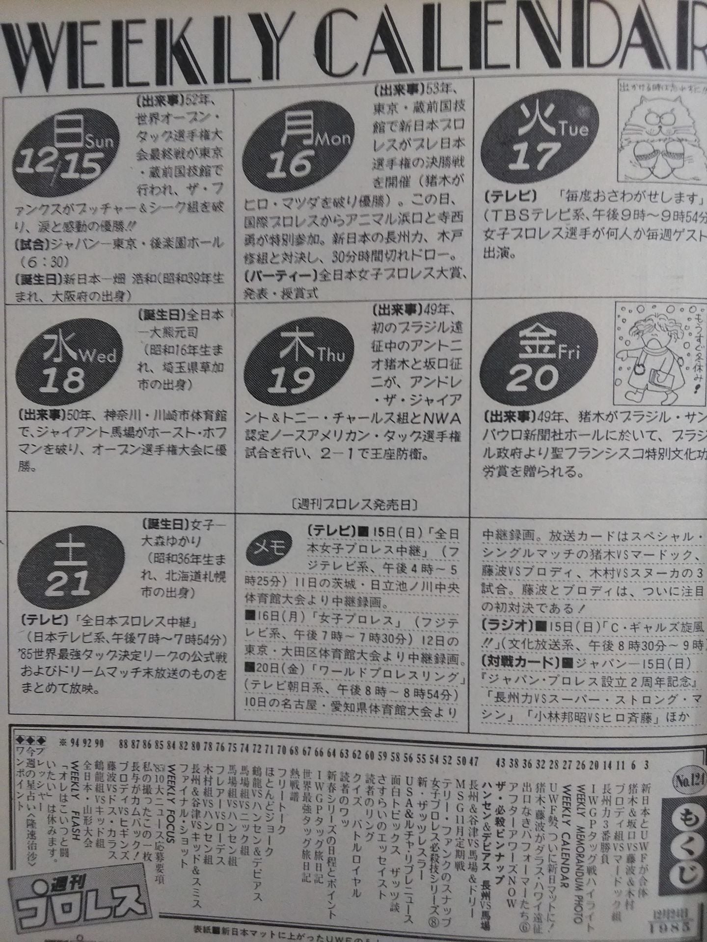 週刊プロレス124