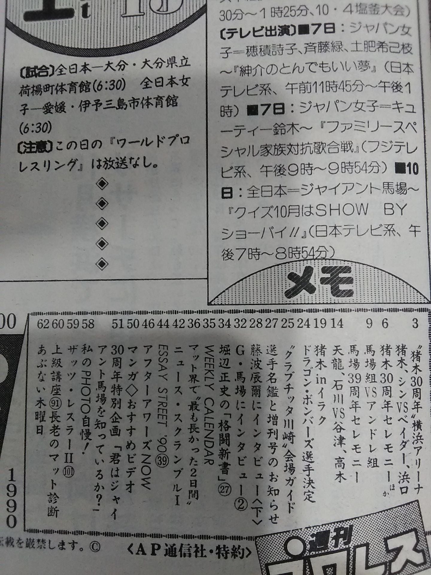 週刊プロレス400