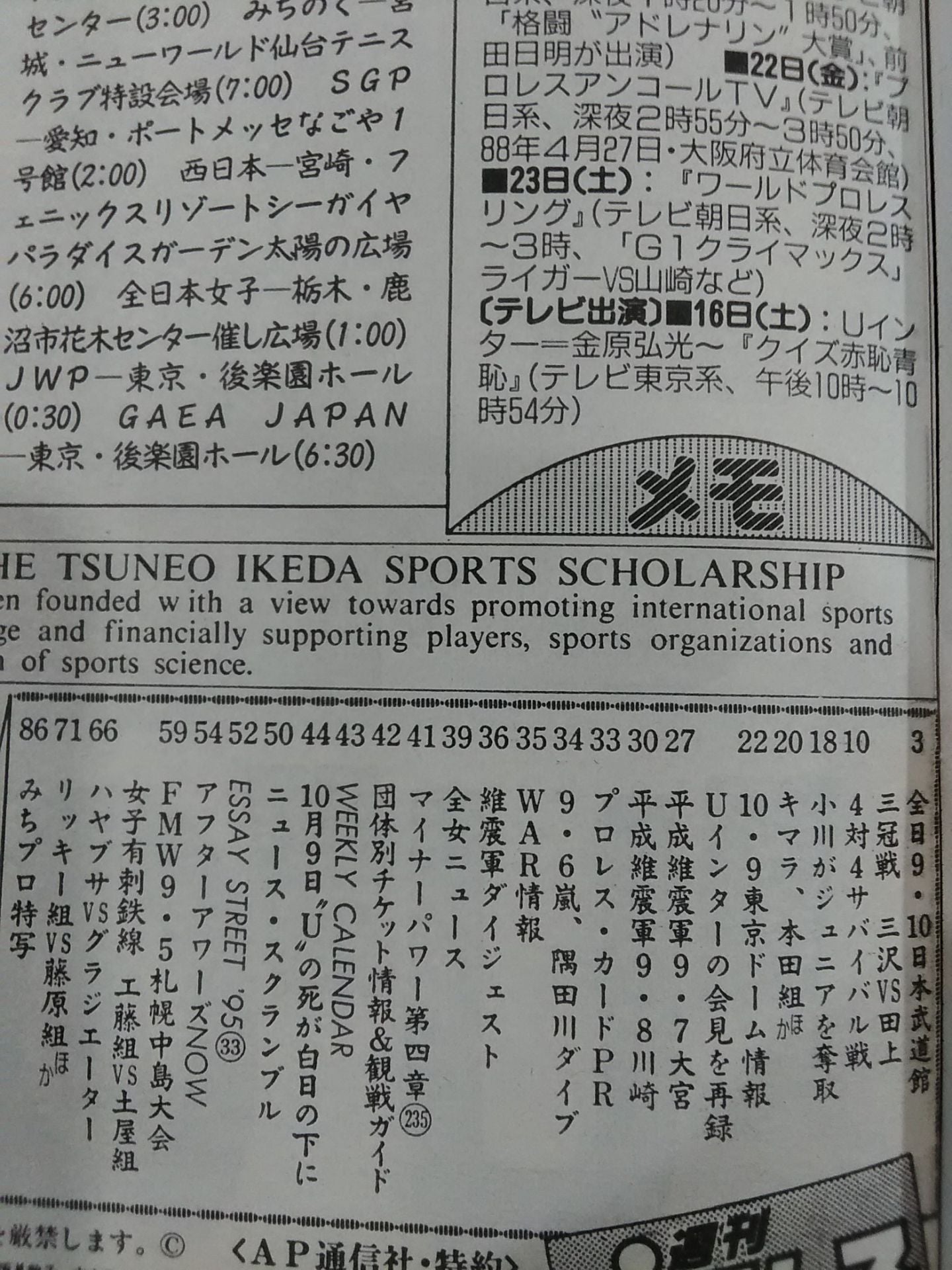 週刊プロレス692