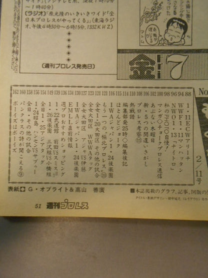 Weekly Pro Wrestling 777