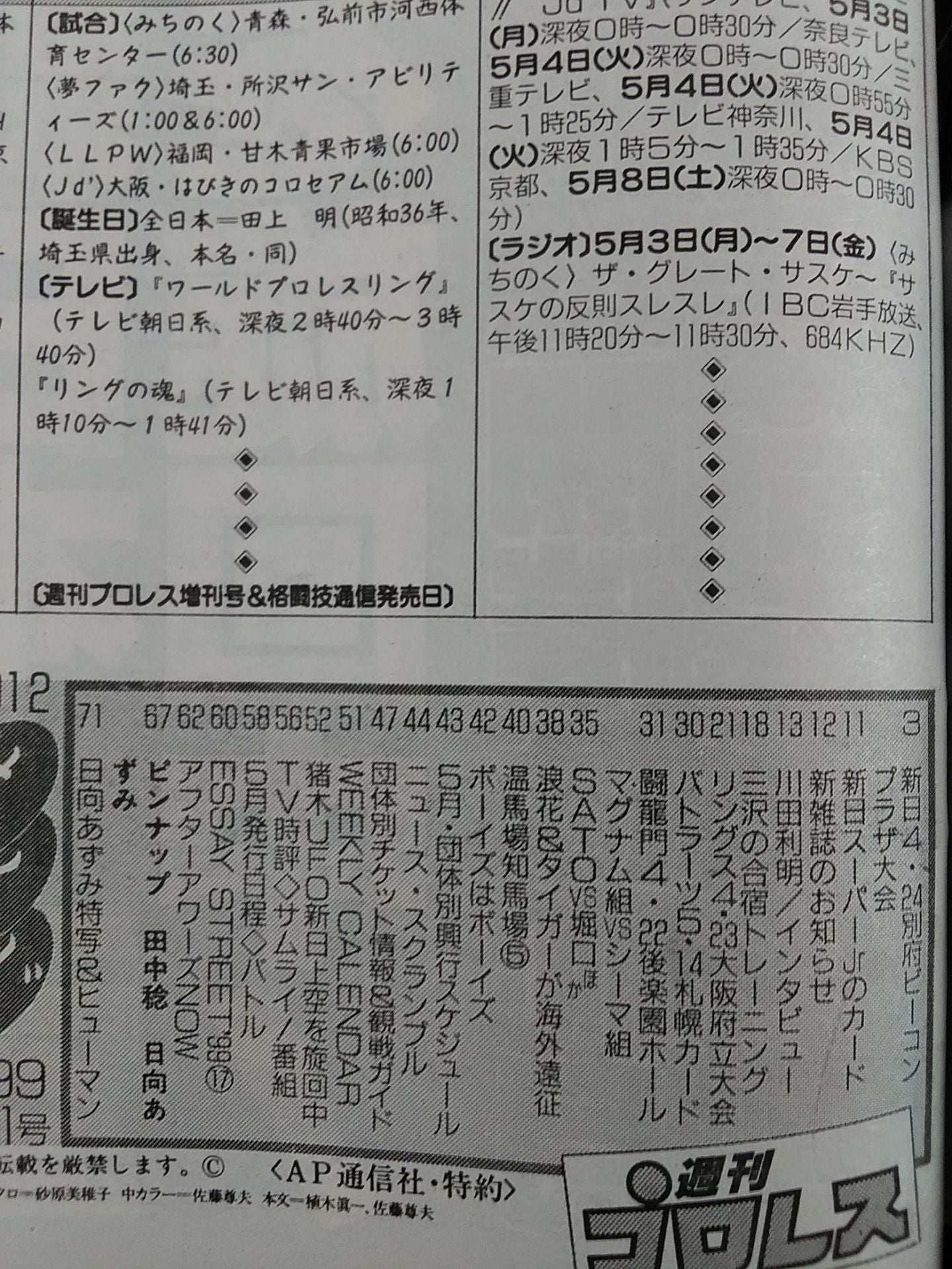 Weekly Pro Wrestling 912