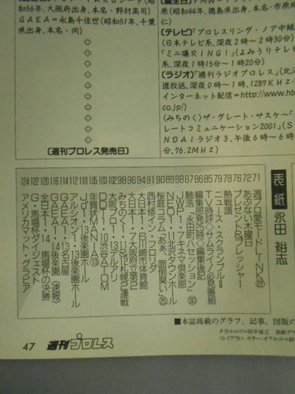 週刊プロレス1073