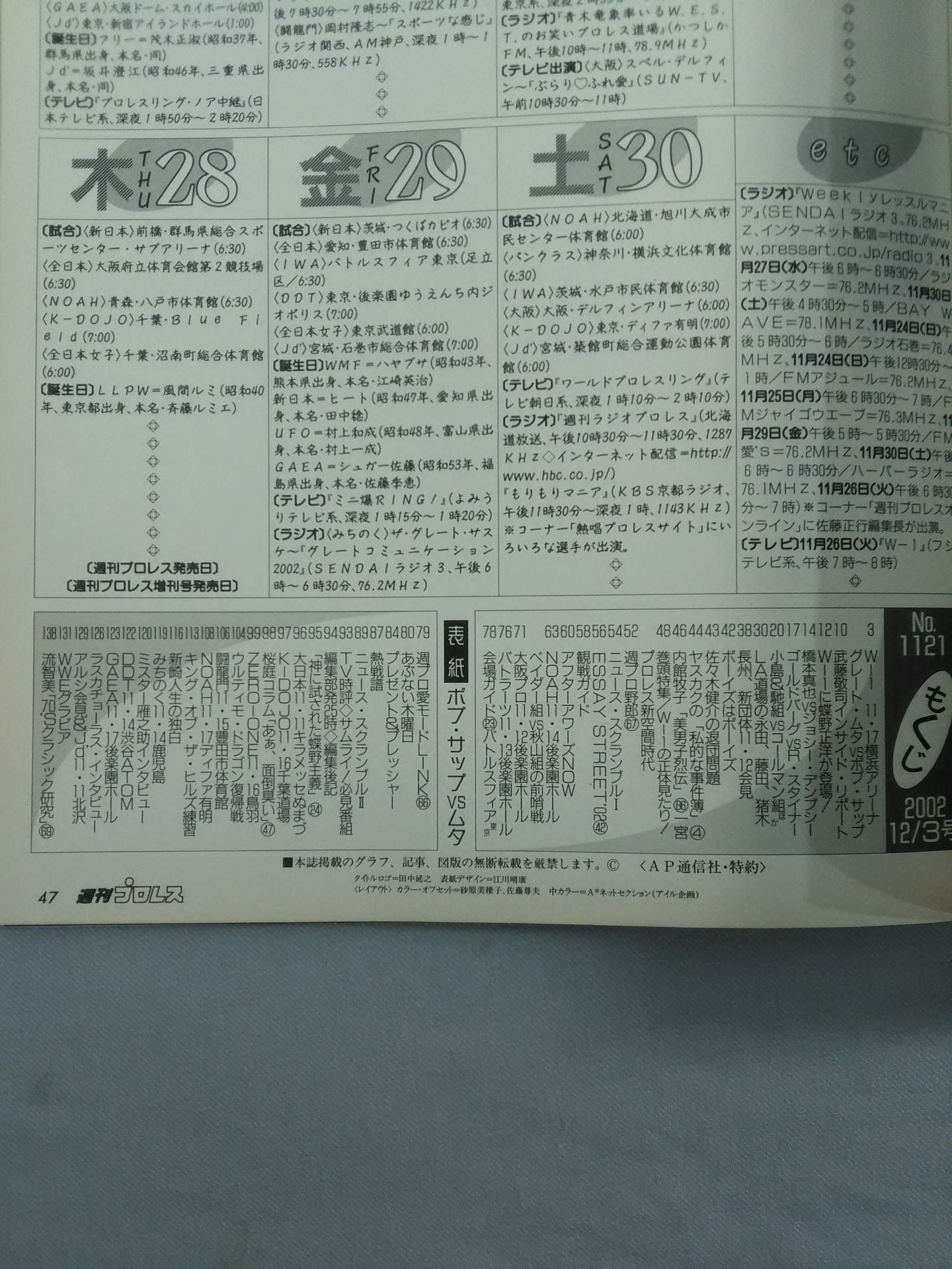 週刊プロレス1121