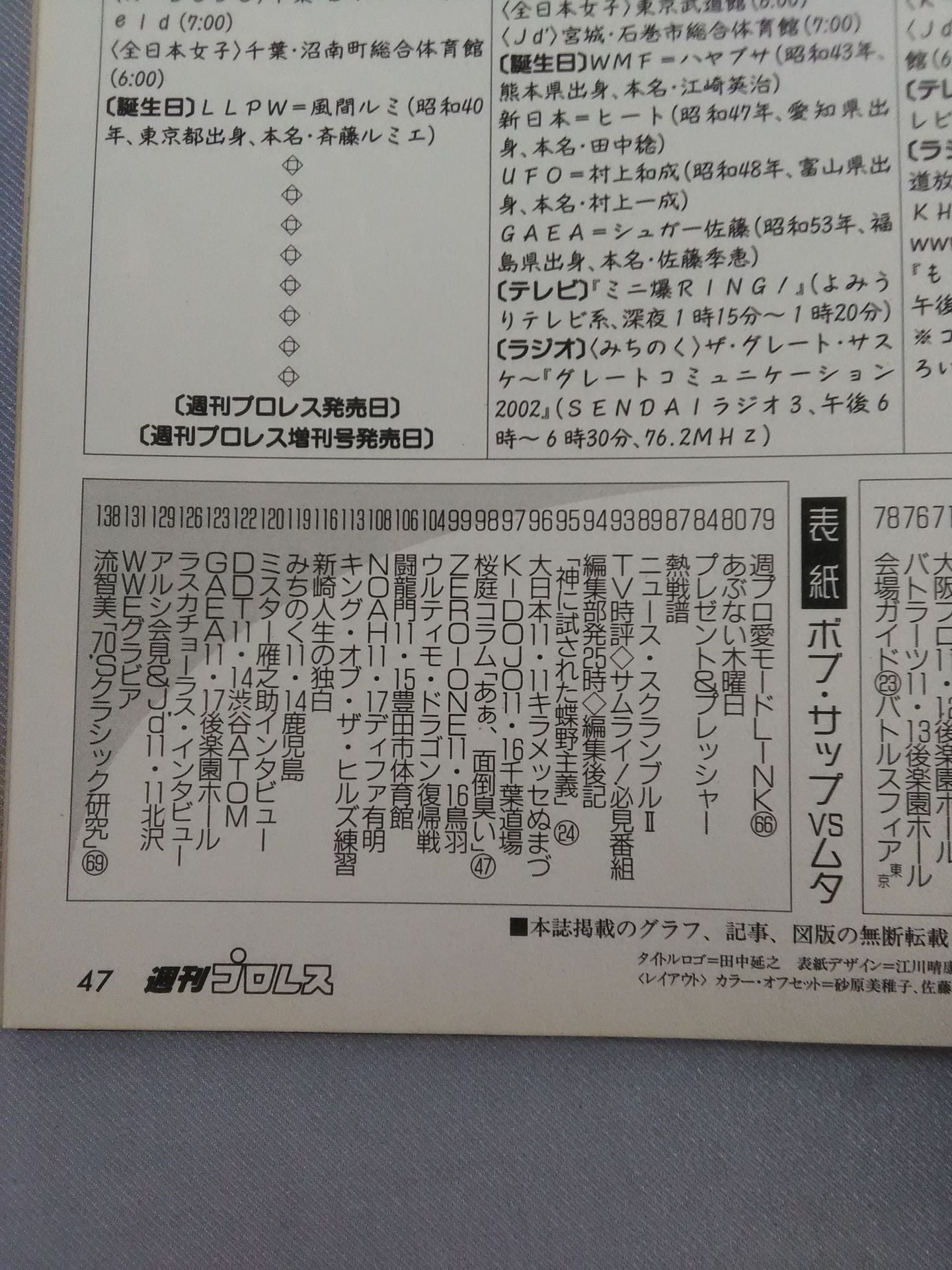 週刊プロレス1121